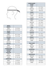 Load image into Gallery viewer, A page showing how to measure your head for an Abus helmet, along with the sizes of various Abus helmet models.
