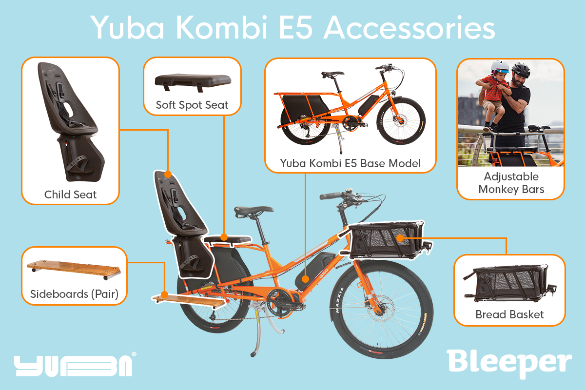 A graphic outlining the various accessories which can be attached to the Yuba Kombi E5 electric longtail cargo bike from Bleeper. The accessories include sideboards for the passengers' feet, a child seat, a soft spot seat, a bread basket and a monkey bar seating accessory.