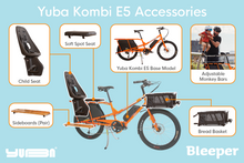 Load image into Gallery viewer, A graphic outlining the various accessories which can be attached to the Yuba Kombi E5 electric longtail cargo bike from Bleeper. The accessories include sideboards for the passengers&#39; feet, a child seat, a soft spot seat, a bread basket and a monkey bar seating accessory.
